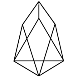 EOS mainnet supported tokens